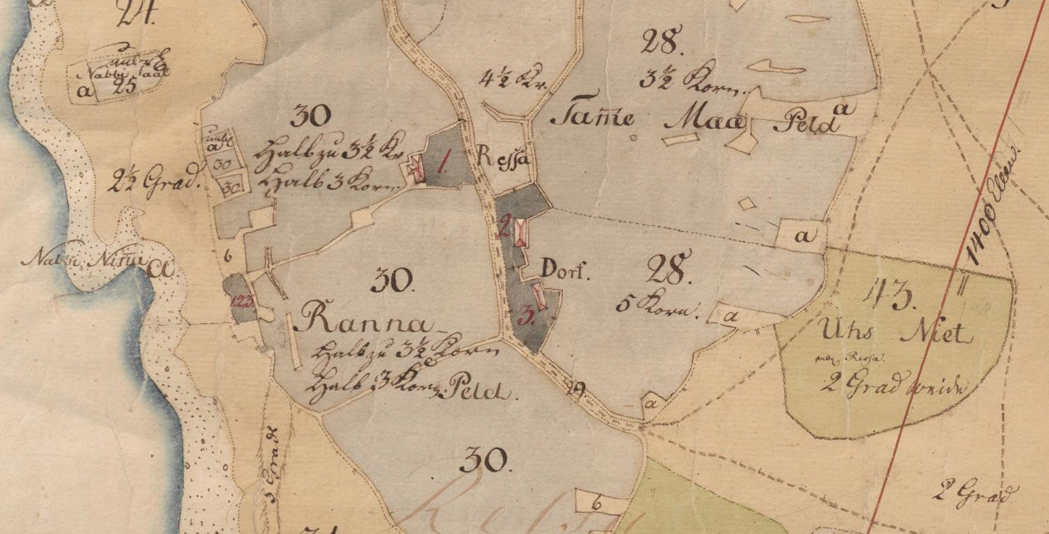 R&auml;ssa 18./19. sajandivahetusel